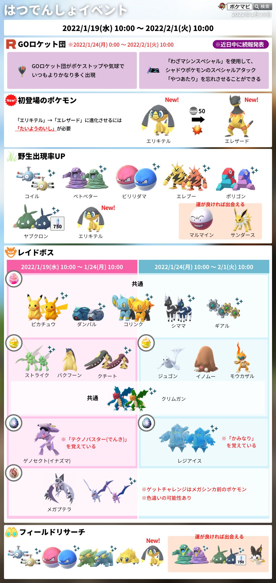 ポケモンgo攻略情報 ポケマピ はつでんしょ イベント限定のフィールドリサーチを更新しました 1 19 水 朝10時のイベント開始後時点では 野生ポケモンのgoスナップショット写真を撮る は でんきタイプの野生ポケモン を撮影しないとカウント