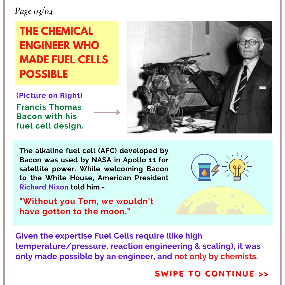 jrath2001's tweet photo. It was only for an #engineer and his #fuelcell that we reached the moon! Day 17/100 of #batterytriviachallenge is here. What's your take on fuel cell's future? Alongside posting on LinkedIn, am starting on Twitter too. #battery #energy #ElectricVehicles #sustainability #climate https://t.co/z60IH8kpXp