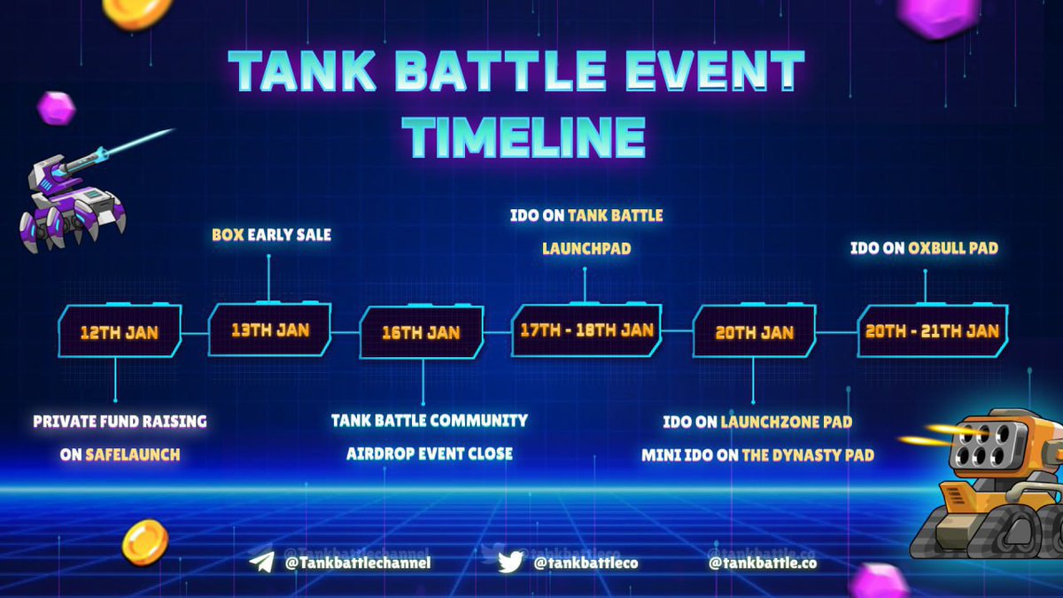 blazeairdrop's tweet photo. 🪂Reward $10 Worth of TBL 
🚀Must join this airdrop
👉join: https://t.co/UlgPQlULEV

🔻Join Telegram channel group
🔻Follow Twitter &amp; retweet
🔻Complete optional task
🔻Submit BnB smart chain wallet

⌛Distribution date: 2 months after ido https://t.co/b7FygVKYcD