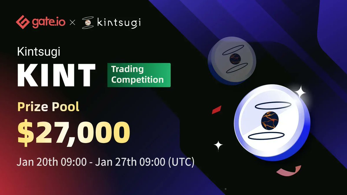 Gate's tweet photo. https://t.co/8kWqgEeplL Trading Competition - @kintsugi_btc 
💎 Mega Rewards of $27,000 $KINT Up for Grabs

Time: Jan 20th - Jan 27th, 09:00 (UTC) 

Participate Now👉 https://t.co/aZtnVcRkXE
Giveaway👉 https://t.co/x0UfDwS6hJ

More Details: https://t.co/o4SMGSPv2v

#cryptotrading https://t.co/Z9dcXzyHA0