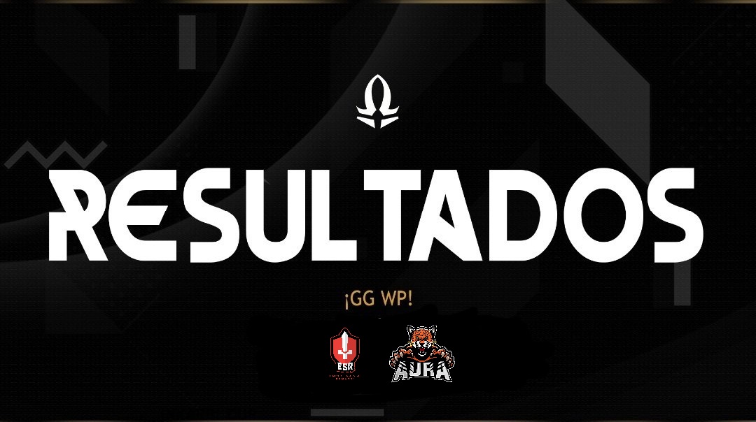 #AS_CR | [Resultados] 📃

Seguiremos trabajando en los pequeños errores. Good game ESR eSport and Aura Esports.🔥

🆚 <a href="/ESR_eSport/">Empire Suisse Romande</a> [0-2] 🚫

🆚️ <a href="/AuraCR_MX/">Aura Esports</a> [2-0] ✅
👤 @YamacyGG 🌟

🕵‍♂️: <a href="/BL_MANUEL_CR/">Manuel Ortiz</a> 🌟

#WeAreAS_Gaming  ✡