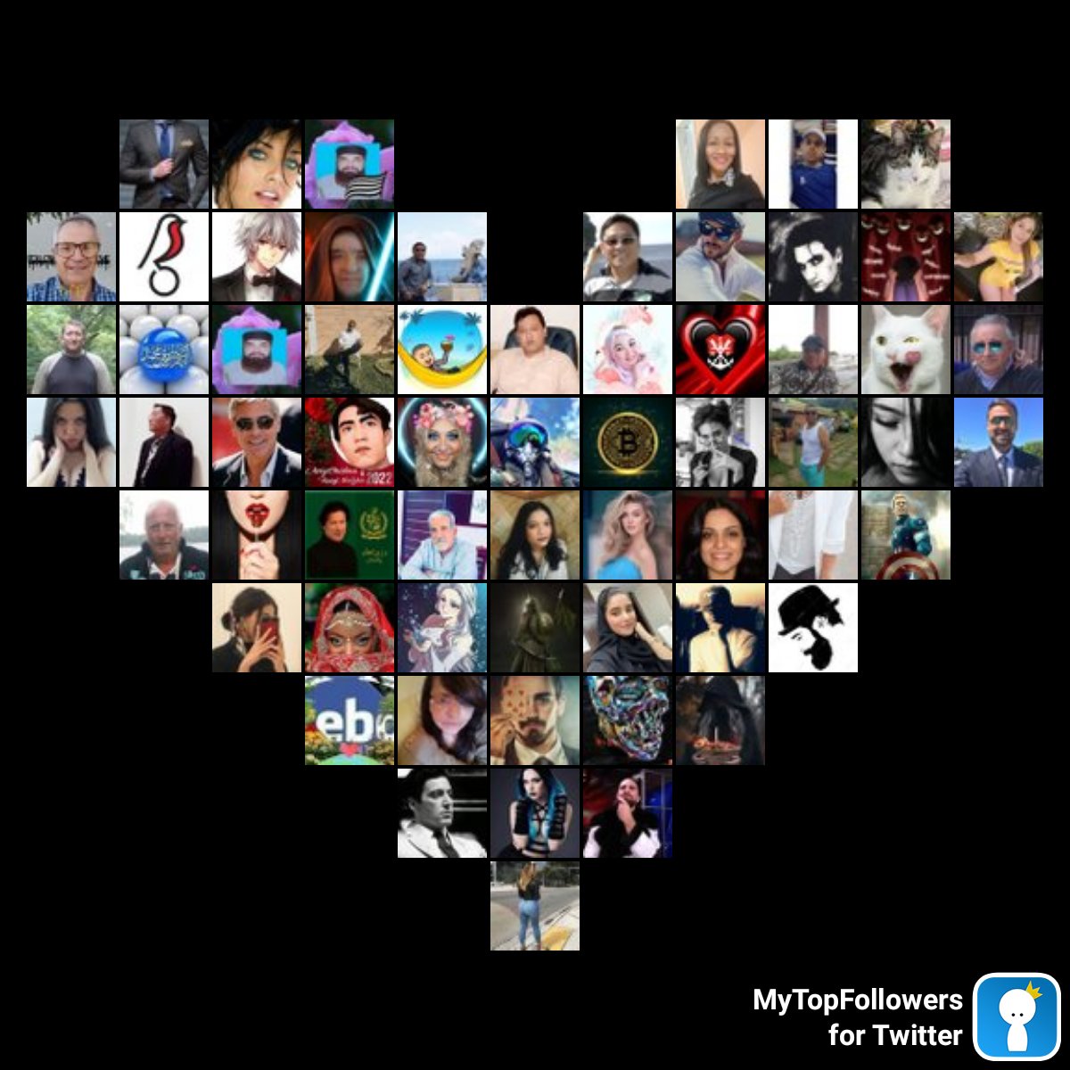 Kang🇲🇨8️⃣6️⃣🇲🇨 (@kang_86k) on Twitter photo My top amazing fans #mytopfollowers via dixapp.com/mytopfollowers… Do you see yourself? <a href="/Aegir25/">༆John༆</a> <a href="/ereditsh/">Helena Ereditsh Dr</a> <a href="/kn_jui/">Bakht Zada🇵🇰f💯</a> <a href="/Da__Eliz/">Eli👸</a> <a href="/bornthiswayraul/">xoxo</a> <a href="/rootnk/">Dave Yadallee</a> <a href="/Claudimotiva/">Claudimotiva 💕</a> <a href="/witchhusband/">Julian Haynes</a> <a href="/Jeichan12/">Muñeco</a> @alberto_mario68 My top amazing fans #mytopfollowers via dixapp.com/mytopfollowers… Do you see yourself? <a href="/Aegir25/">༆John༆</a> <a href="/ereditsh/">Helena Ereditsh Dr</a> <a href="/kn_jui/">Bakht Zada🇵🇰f💯</a> <a href="/Da__Eliz/">Eli👸</a> <a href="/bornthiswayraul/">xoxo</a> <a href="/rootnk/">Dave Yadallee</a> <a href="/Claudimotiva/">Claudimotiva 💕</a> <a href="/witchhusband/">Julian Haynes</a> <a href="/Jeichan12/">Muñeco</a> @alberto_mario68