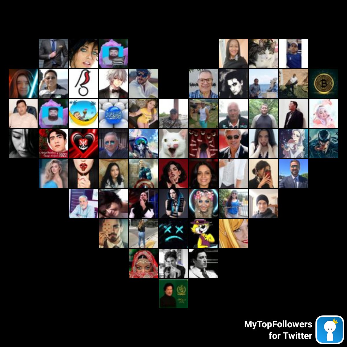 Kang🇲🇨8️⃣6️⃣🇲🇨 (@kang_86k) on Twitter photo My top amazing fans #mytopfollowers via dixapp.com/mytopfollowers… Do you see yourself? <a href="/Aegir25/">༆John༆</a> <a href="/ereditsh/">Helena Ereditsh Dr</a> <a href="/kn_jui/">Bakht Zada🇵🇰f💯</a> <a href="/Da__Eliz/">Eli👸</a> <a href="/rootnk/">Dave Yadallee</a> <a href="/bornthiswayraul/">xoxo</a> @alberto_mario68 <a href="/R3_Adv/">JarodKOPI🇮🇩</a> <a href="/witchhusband/">Julian Haynes</a> <a href="/Jeichan12/">Muñeco</a> My top amazing fans #mytopfollowers via dixapp.com/mytopfollowers… Do you see yourself? <a href="/Aegir25/">༆John༆</a> <a href="/ereditsh/">Helena Ereditsh Dr</a> <a href="/kn_jui/">Bakht Zada🇵🇰f💯</a> <a href="/Da__Eliz/">Eli👸</a> <a href="/rootnk/">Dave Yadallee</a> <a href="/bornthiswayraul/">xoxo</a> @alberto_mario68 <a href="/R3_Adv/">JarodKOPI🇮🇩</a> <a href="/witchhusband/">Julian Haynes</a> <a href="/Jeichan12/">Muñeco</a>