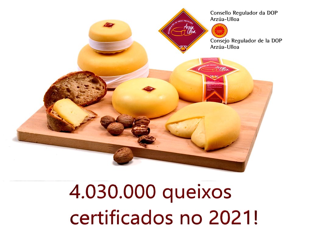 ArzuaUlloaDOP's tweet photo. #Récord!
Máis de 4.000.000 de queixos Arzúa-Ulloa no ano 2021!
Un 4,11 % por riba do ano 2020!
No ano 2021 o Consello Regulador da DOP Arzúa-Ulloa expedíu 4.030.000 contraetiquetas.
Nunca tal se vira!
#DOP #Orixe #Tradición #Territorio #Galicia
#Calidade #CalidadDiferenciada https://t.co/At3iV5iFlB