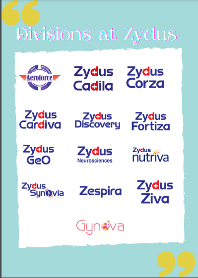 zydus cadilla (@zyduscadilas) on Twitter photo 