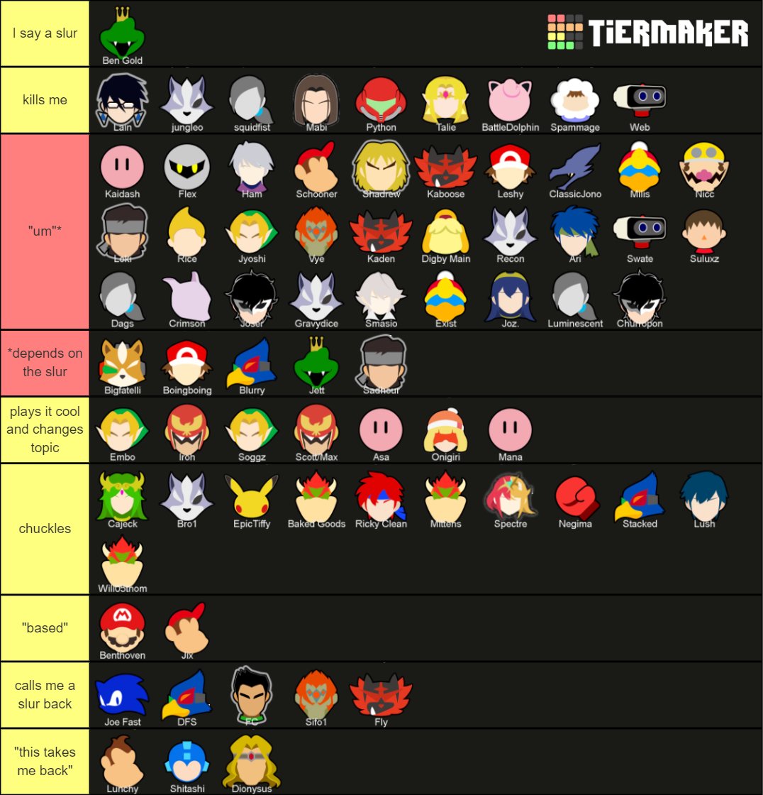 Ben (@benzedong) on Twitter photo 