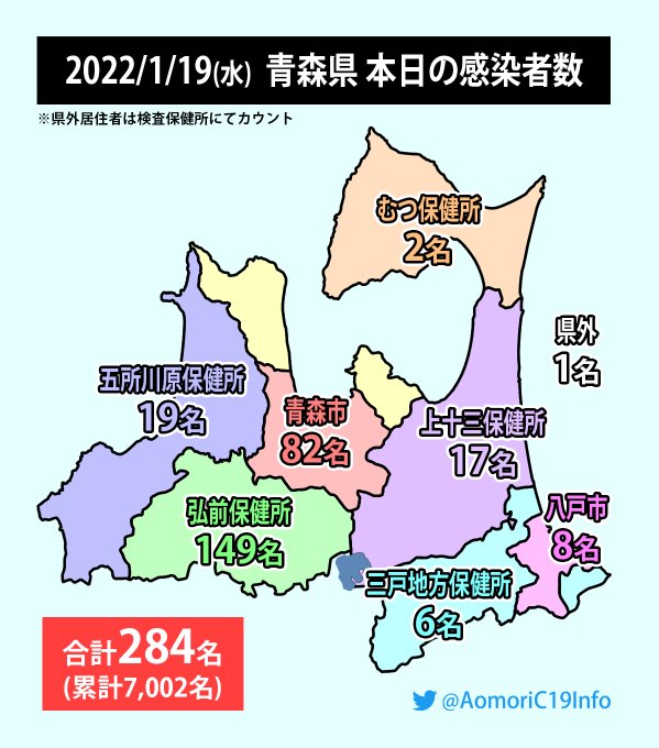 青森県のtwitterイラスト検索結果 古い順