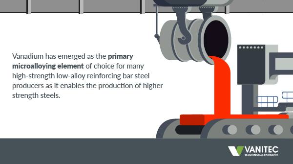 VanitecVanadium's tweet photo. #Vanadium is a critical metal needed for low-carbon infrastructure by serving as a microalloying agent to strengthen steel.
Find out more about the role of vanadium in sustainability and decarbonizing the construction sector in our latest factsheet.
#Vanadium #Steel https://t.co/ixmGPr9Zhz