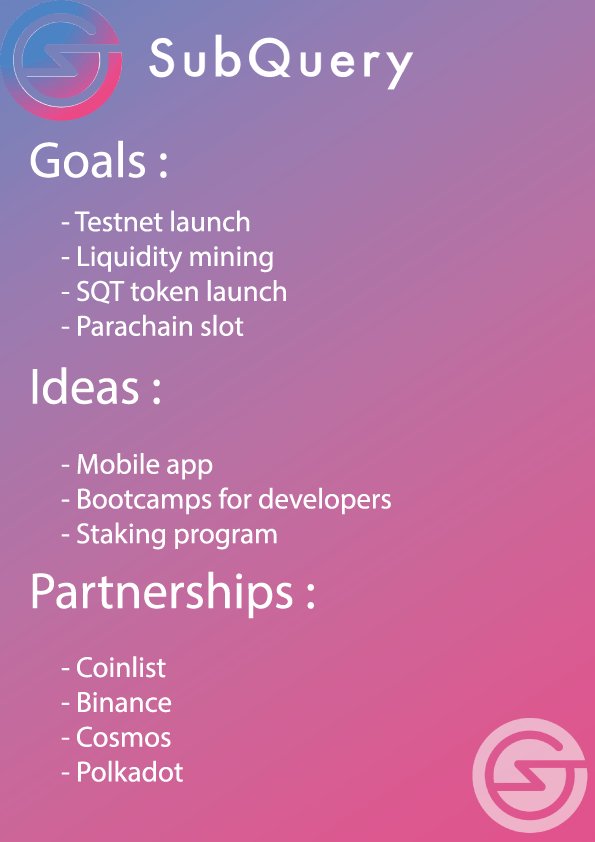 PeterButterOne's tweet photo. Цілі, ідеї та партнерство для SubQuery🚀🚀🚀
@SubQueryNetwork
#SubQueryJanuary #web3 https://t.co/tWu59GDFDC