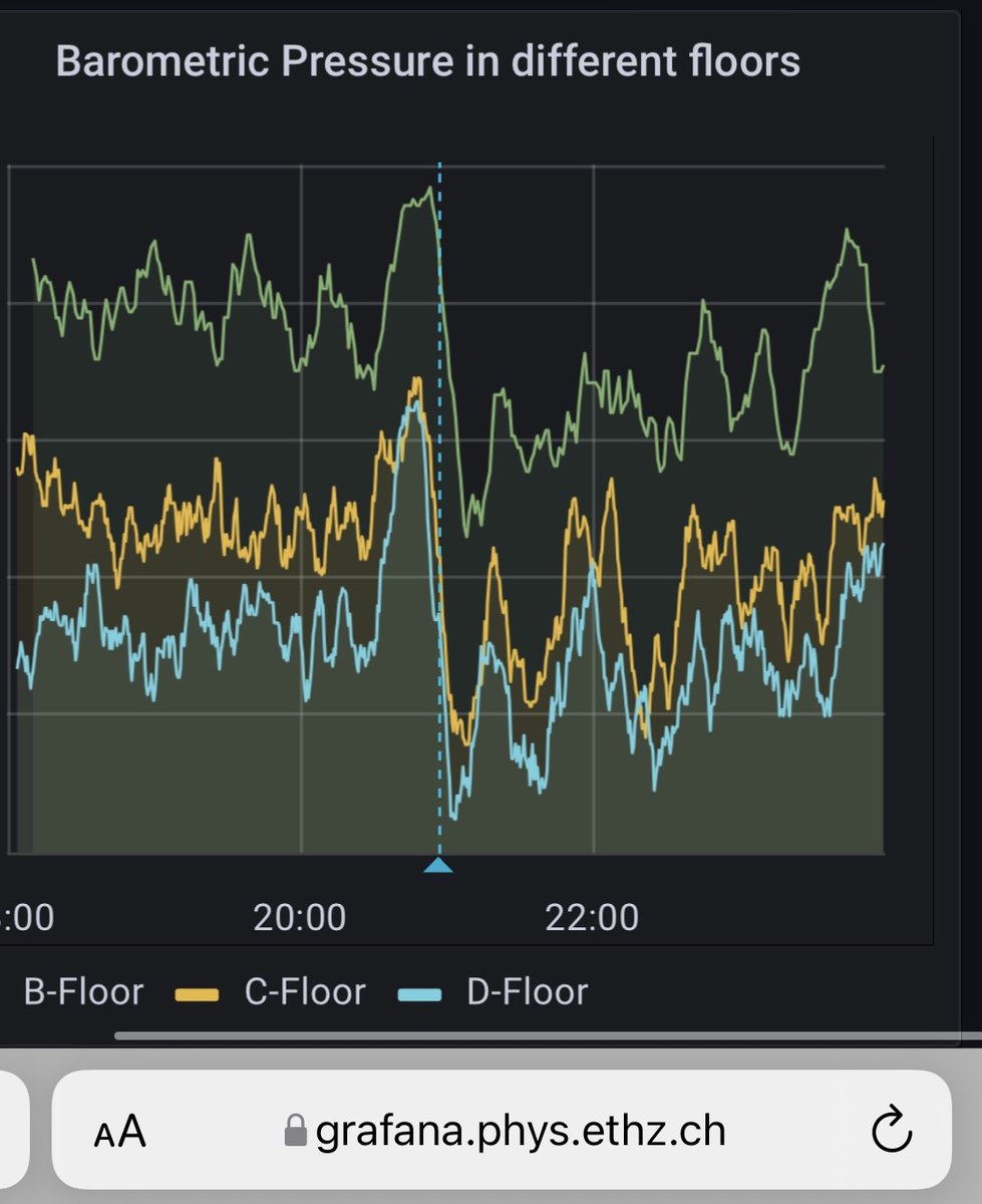 Tilman Esslinger tweet media
