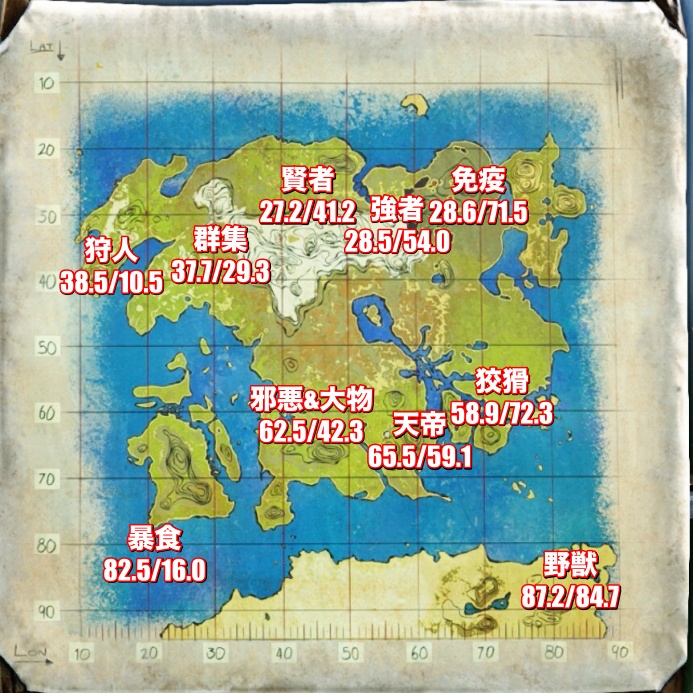 ARK_kamigame's tweet photo. PS4版でもロストアイランドの座標が修正されたようです‼️
洞窟の入り口座標をまとめているので、ぜひご活用ください✨
#ARK #PS4ARK #ロストアイランド https://t.co/iA7Wgk6UZp