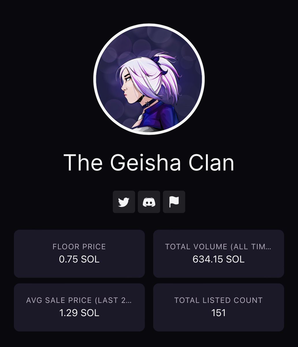geishalabs's tweet photo. 6.79% listed and may still go lower.

600+ sols in volume. 

Community is bullish

Just 24 hrs in after being listed. 

Nothing much just @thegeishaclan passing through 🏯

If you are reading this you are early and you wouldn’t want to miss your chance 🌄 https://t.co/ZoXnAHWwGy