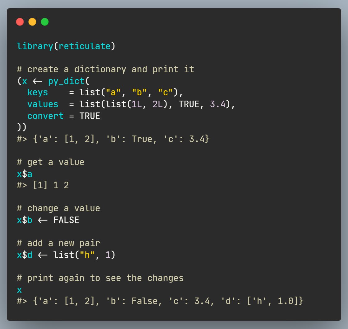 Python dictionary is an unordered data type with key-value pairs that allows accessing values, not by indexing, but via unique keys. The {py_dict} function from {reticulate} 📦 gives you access to this data type in R! 📖 rstudio.github.io/reticulate/ref… #rstats #DataScience