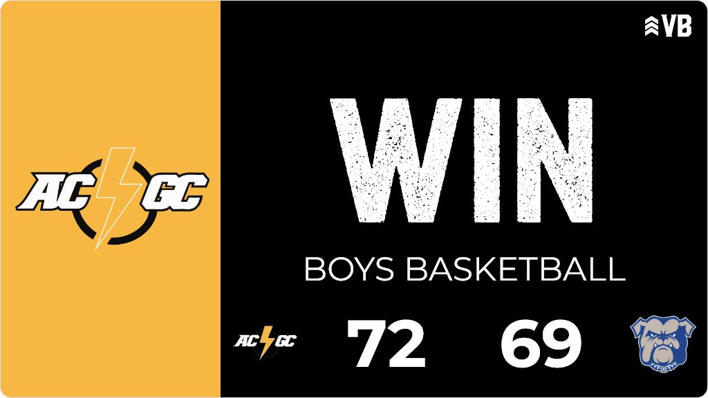 Chargers boys basketball improves to 11-3 (8-2) with the road conference win at Ogden.