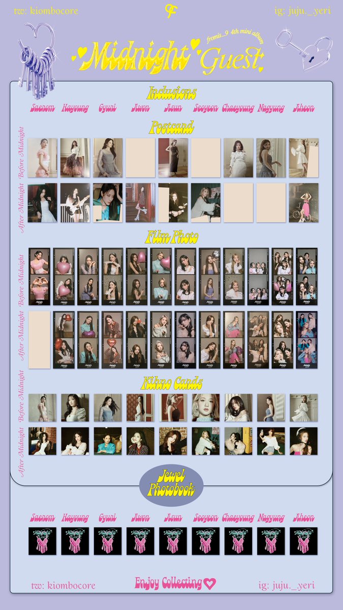 📃🧸 fromis_9 Midnight Guest template Photocards: 72/81 Inclusions