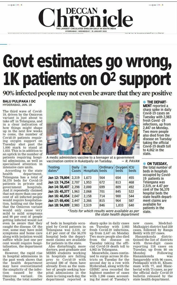 Omicron maybe be milder than Delta but it is not just a flu. We need to be cautious especially the vulnerable population. Use N95 masks and avoid public gathering. Stay home..stay safe.
 #IndiaFightsCOVID19 #United2FightCorona
#Omicron #Maskup #GetVax #N95Mask