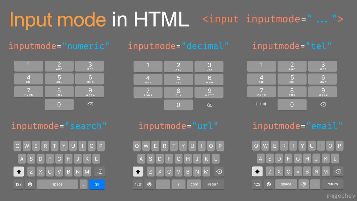Minko Gechev tweet media
