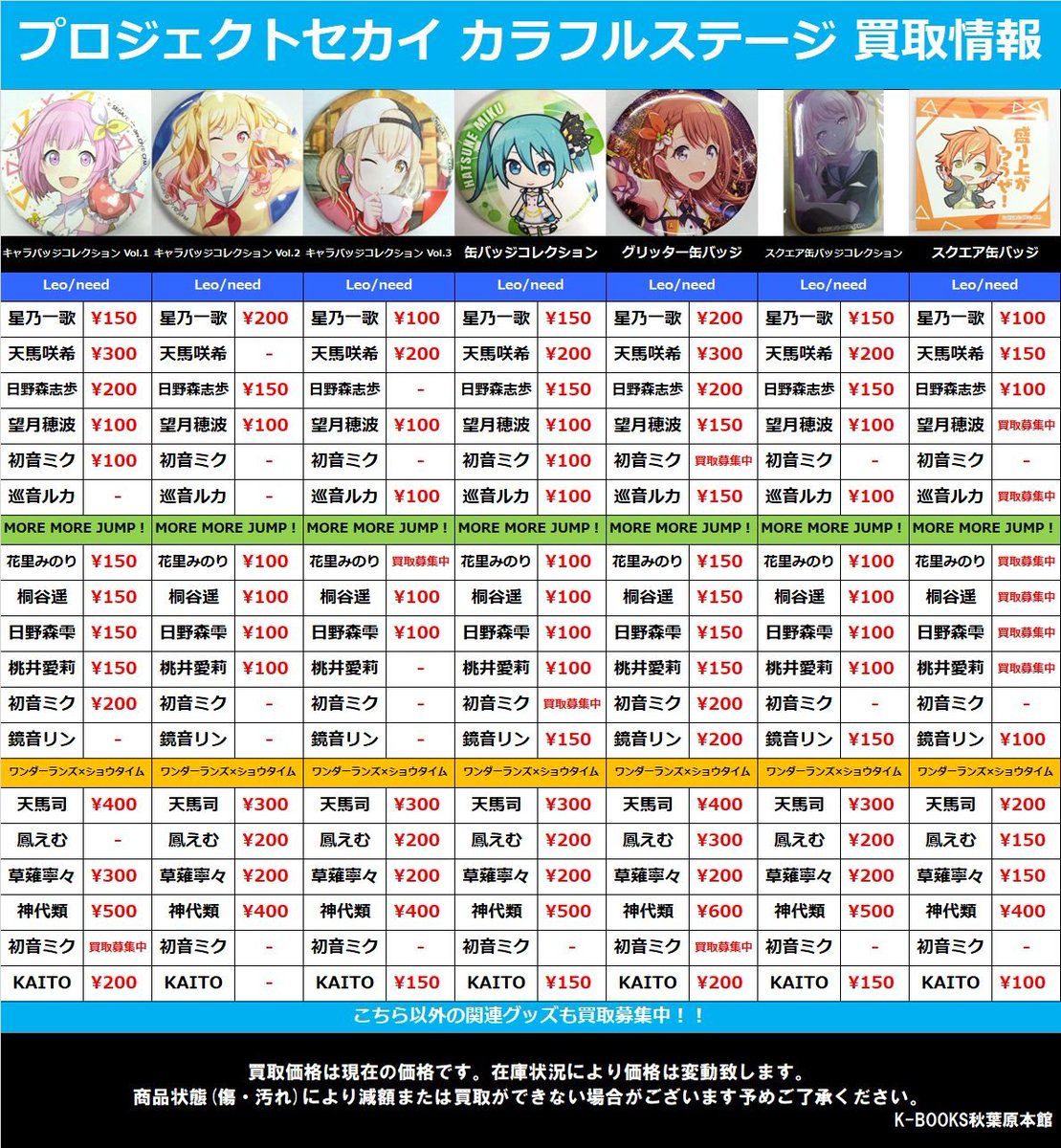 買取情報】 #プロジェクトセカイ キャラバッジコレクションや
