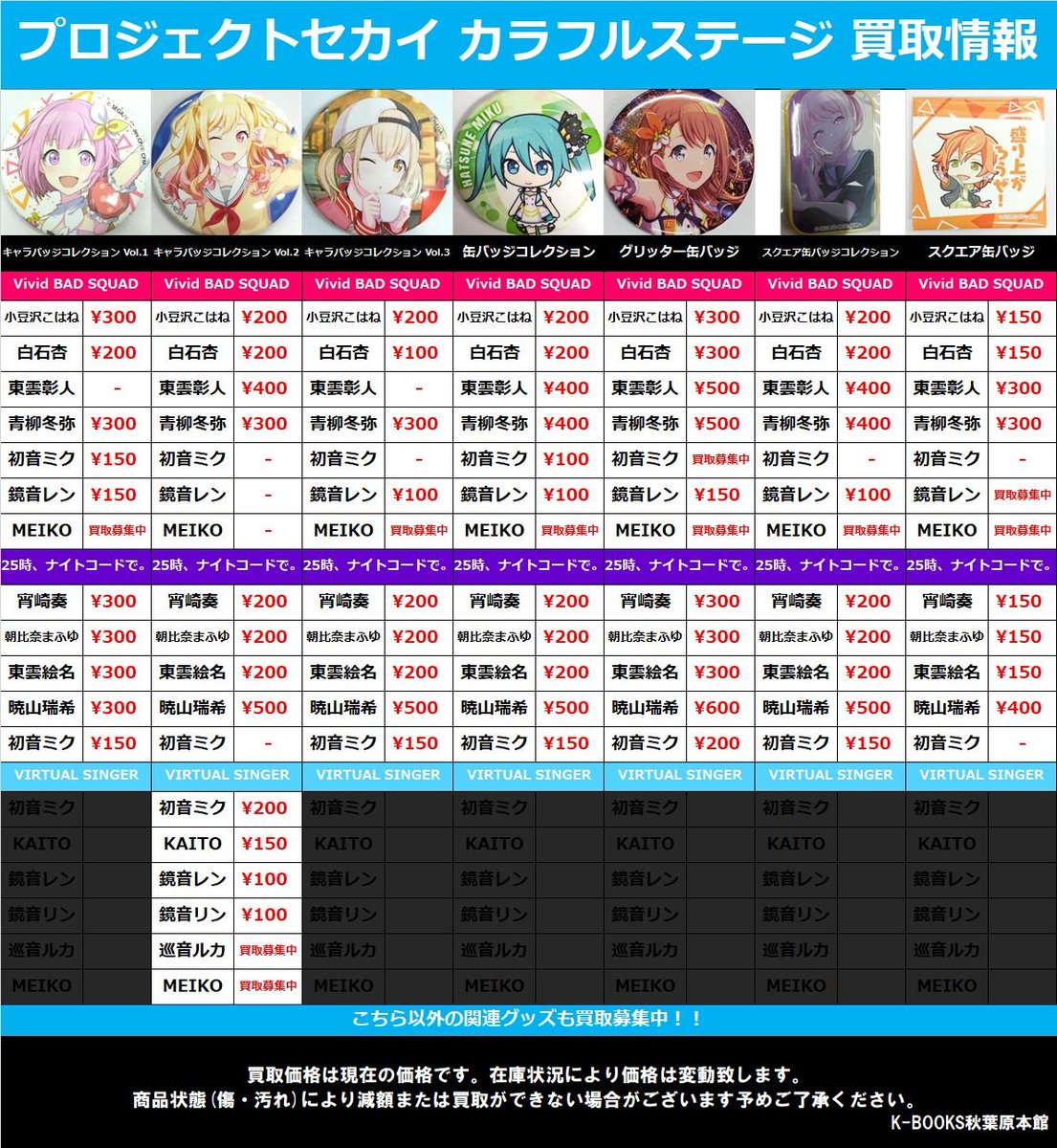 買取情報】 #プロジェクトセカイ キャラバッジコレクションや