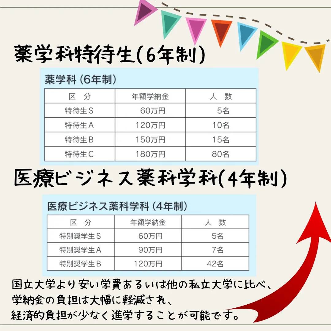 日本薬科大学 公式 Nichiyaku Twitter
