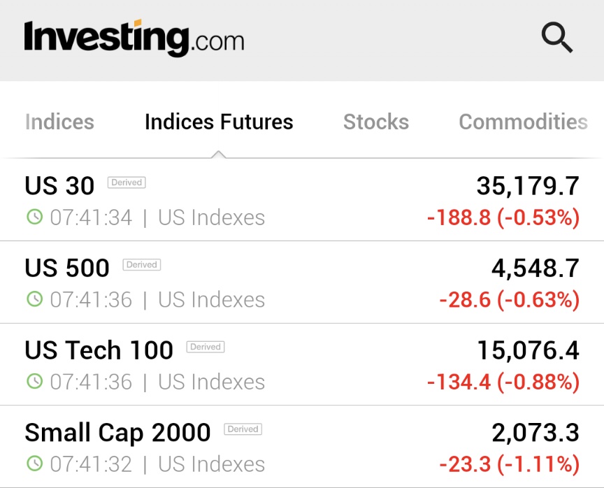 Investing.com tweet media