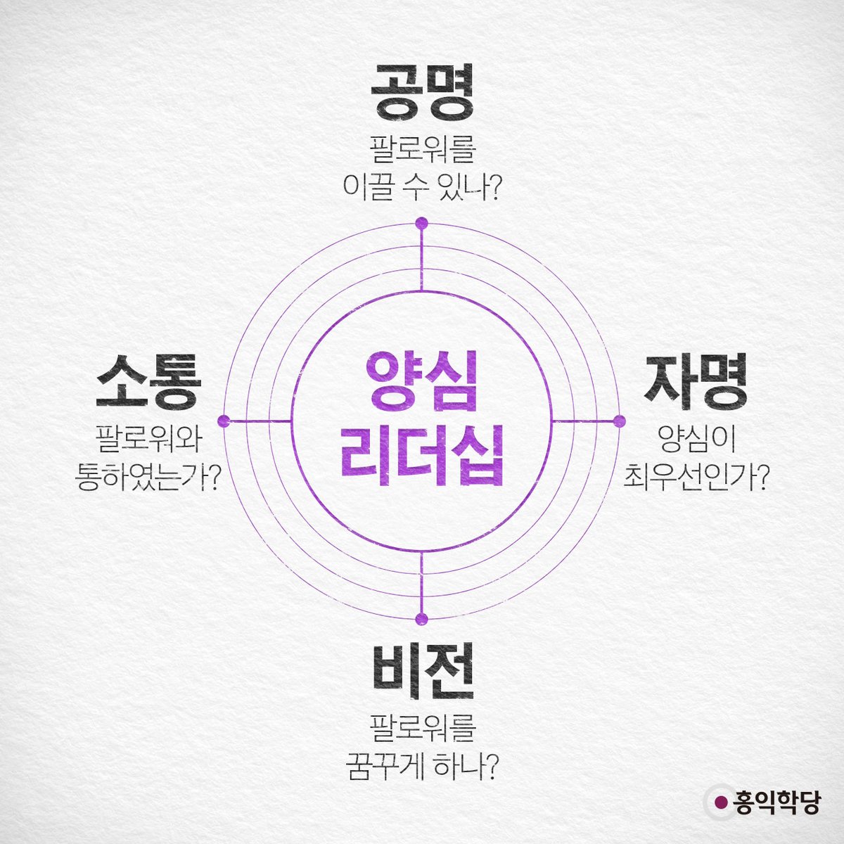 홍익당 tweet media