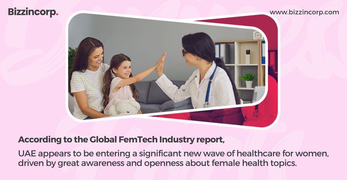 BizzIncorp's tweet photo. According to FemTech Analytics, the UAE has revolutionised #healthcare sector for women by raising  #awareness about female health issues. The UAE has shown immense growth of the UAE's Femtech Sector which represent an exponential #growth of the nation's female #empowerment. https://t.co/g8014BevlZ