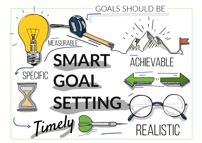 PPIextra's tweet photo. What’s your 2022 vision for the future/ Whatever it is, goal setting is the simpler way to turning the vision into reality. 
Always remember, goals actively direct your life.

#PPIextra #Goals #Vision #Goalsetting https://t.co/qSwYkWawPr