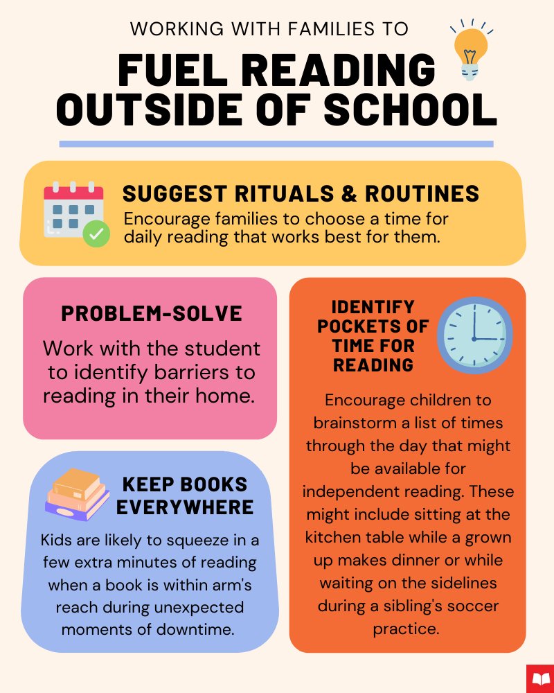 There are many creative and flexible ways to squeeze #reading into daily life...including at HOME! 

bit.ly/3IjJsfN  @scholasticed @Stephharvey49 
@AnnieTWard @MaggieHoddi @SuzanneRCarroll
 #InterventionReinvention #teachertwitter #edchat