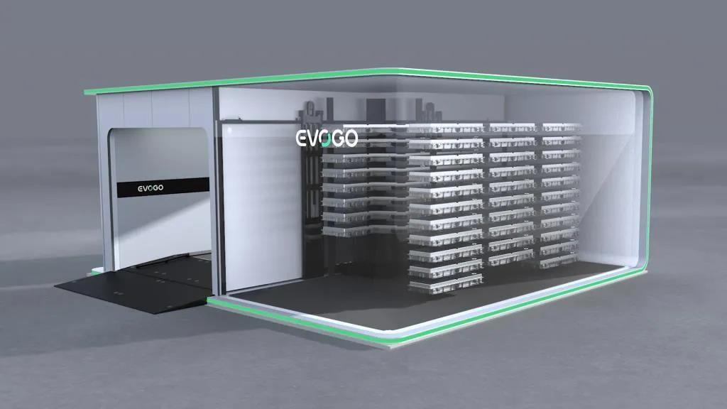 investing_china's tweet photo. #CATL launched its battery swap services #EVOGO for #NEVs in 10 cities, enabling users to rent and directly change their #batteries at the company's fast battery-swap stations. The new service will be open to all automakers. #InvestinChina https://t.co/IUeLATAbvJ https://t.co/f9aejxTfwm