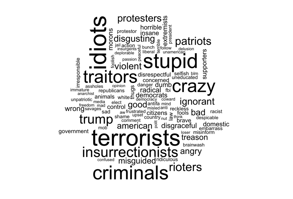 OpinionToday's tweet photo. One year later, how are Americans thinking about the Capitol insurrectionists? (@mia_i_costa @b_schaffner) Details: https://t.co/V1HUvv420k https://t.co/J5LPcTxld5