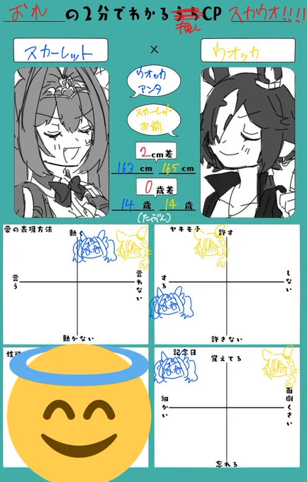 これ鍵垢に載せてたスカウオの解釈 