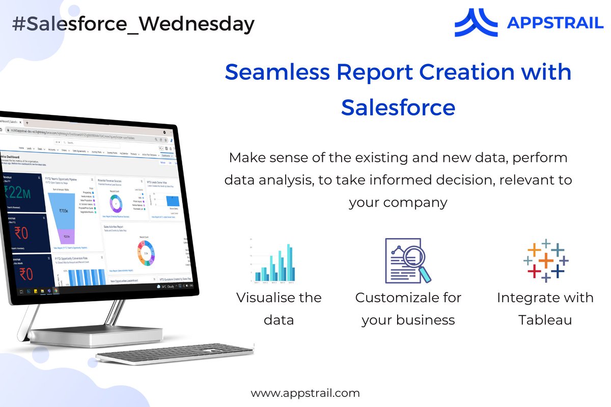 Appstrail Technology tweet media