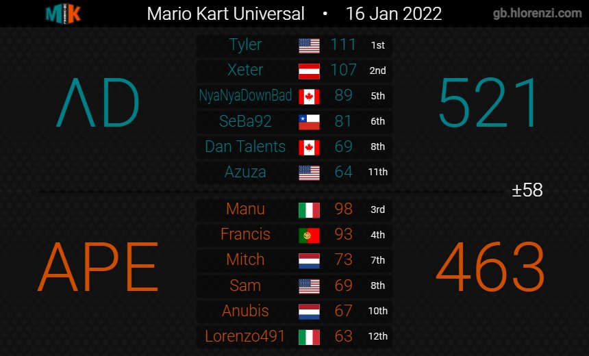 AfterDark (ΛD) tweet media