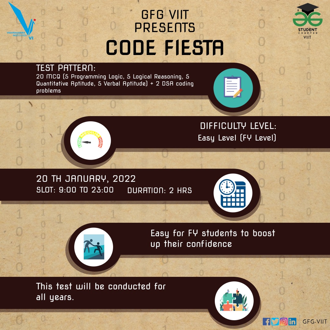GfgViit's tweet photo. Hey Geeks!! 🙋🏻‍♂️🙋🏻‍♀️
 GFG VIIT Chapter is back with another coding test Code Fiesta for all the Computer Geeks out there😃😃
Register here for free: https://t.co/ScXAQLML8E
🔸 TOP 3 Students shall get e-certificates &amp; goodies as well 🤩🤩
🔸Test Date: Jan 20, 2022
Save the date!!💯💯 https://t.co/eLNbf4WI6Q