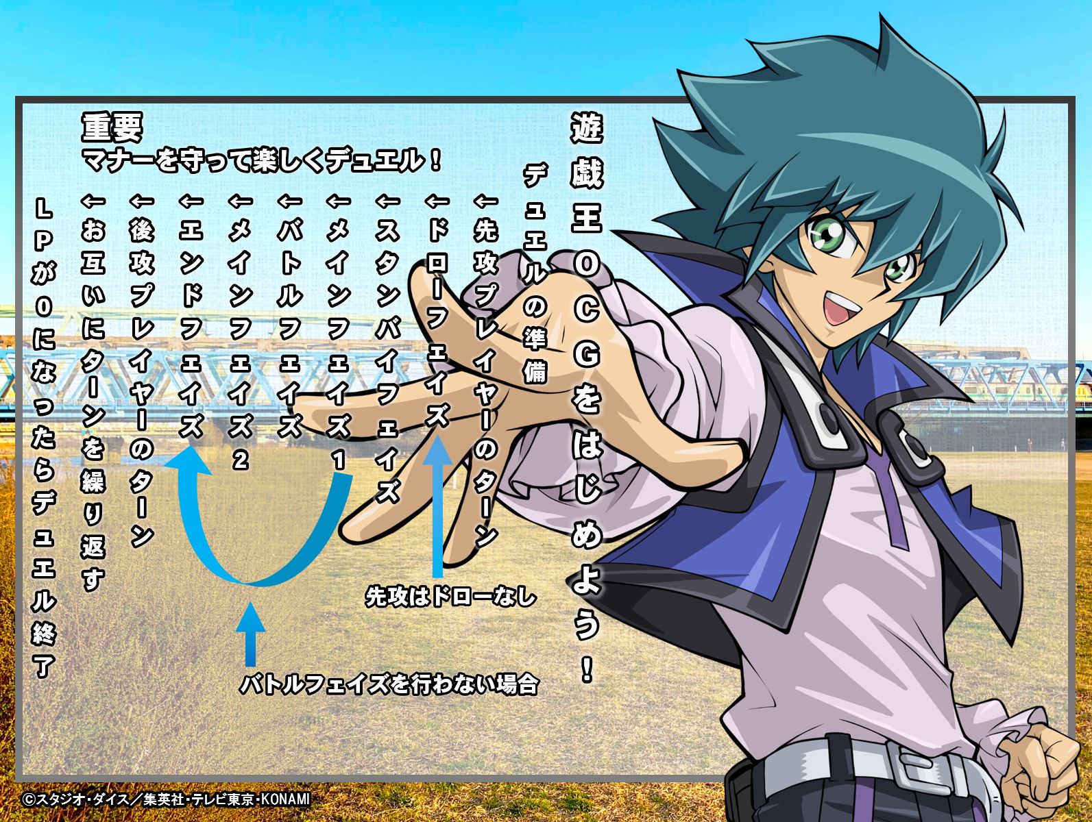 公式 遊戯王ocg 遊戯王ocg初心者の方 遊戯王ocgをはじめたい 方はこちらのページにアクセスしよう T Co Tdngxkkpbe 遊び方はもちろん マスタールールやお役立ち情報 オススメの商品をご紹介 遊戯王ocgをおぼえてみんなと