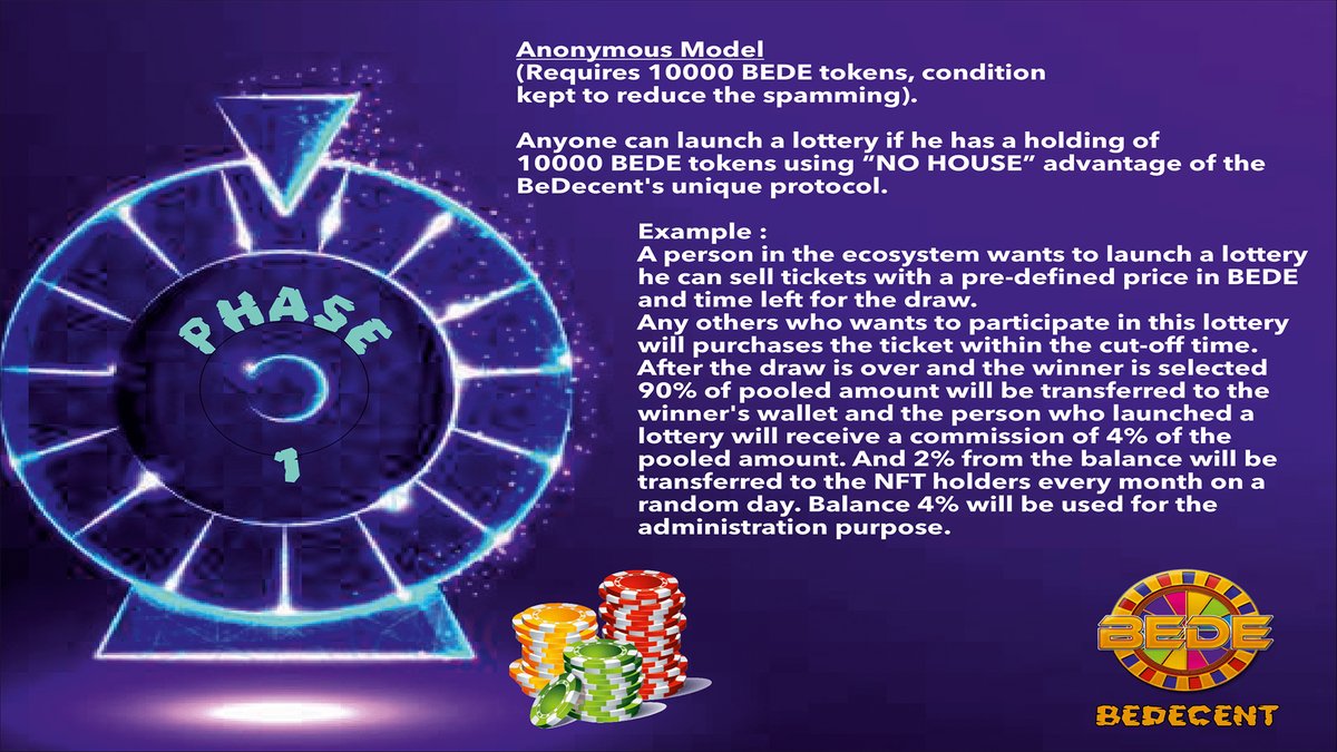 You can be a #part of this new #lottery which is run on #SmartContracts, so you won't need to worry about relying on centralized servers. It will be an equal playing field for all, with that chance in your hand, its up to you whether or not you want tobe as the #next big #winners