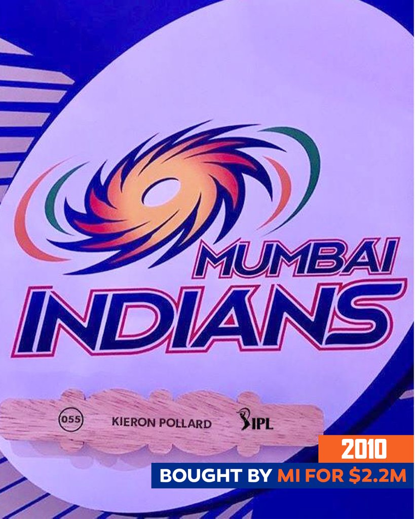 Mumbai Indians(MI) - IPL 2023 » IPL MIRROR