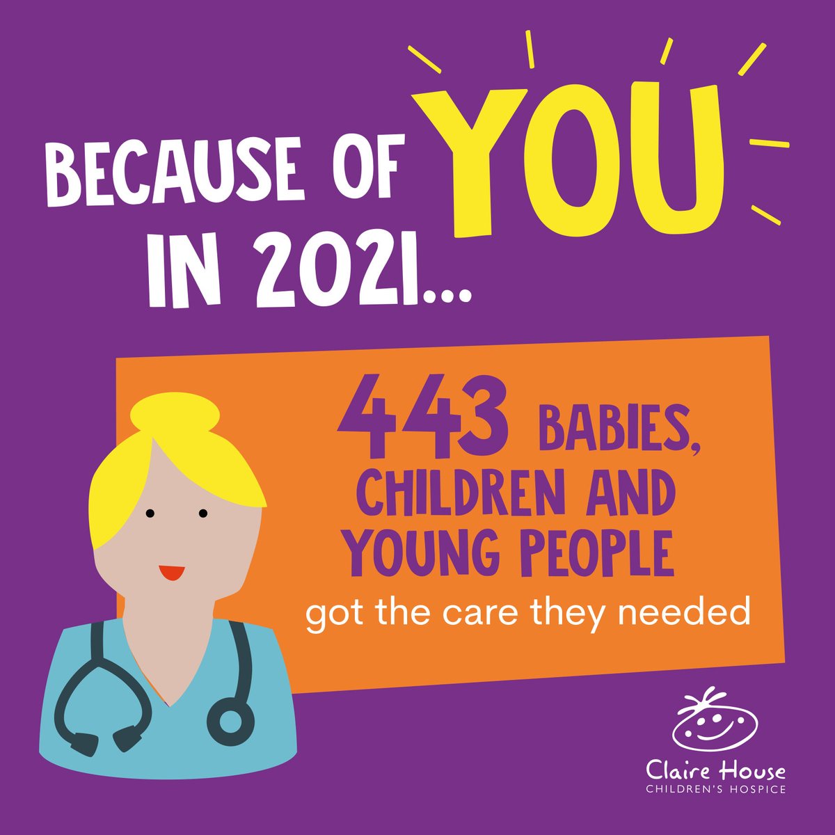 ClaireHouse's tweet photo. Thank you to everyone who supported Claire House in 2021.  

Because of you... Last year, 443 babies, children &amp; young people with serious and terminal conditions got the care they needed. 

Without you, this care simply would not exist. Thank you for your incredible support. https://t.co/a0WgwHeOl3