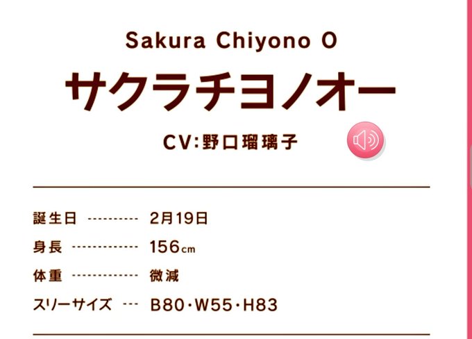 スリーサイズのtwitterイラスト検索結果