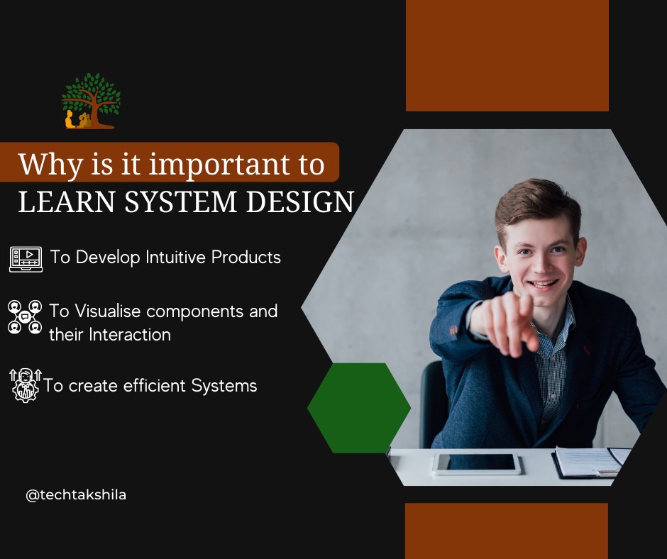 TakshilaTech's tweet image. Wondering Why you should learn System Design?

#systemdesign #machinelearningmotivation #MAANGcompanies #ML #AI #IOTX