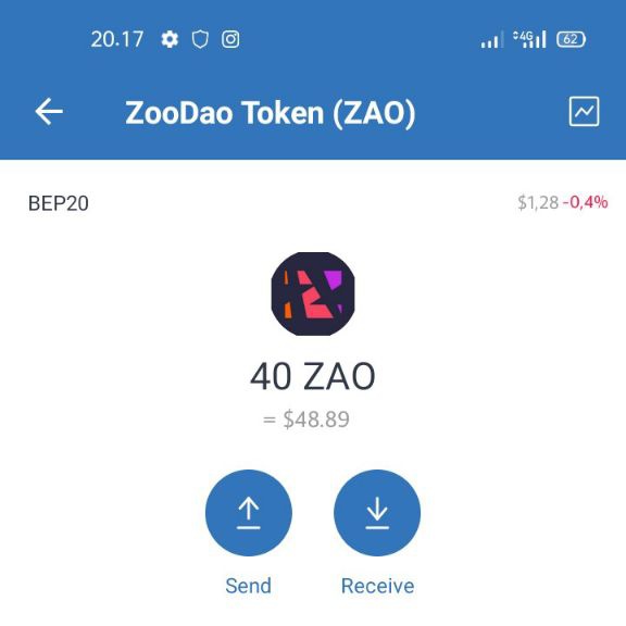🎉THE BIG AIRDROP🎉
✅CLAIM ZAO $48 USD✅

📖 Step-by-step guide:
1⃣ Copy link: 🔗 zoodao.art/?ref=0xD129BC1…

2⃣ Paste Link in Trust Wallet or Metamask DApps -  Search bar
3⃣ Select Smartchain Network
4⃣ Press BUY or Claim
5⃣ Confirm Transaction
6⃣ Done you Received ( ZAO )
