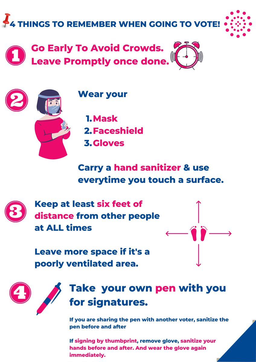 SwastiHC's tweet photo. #SafeVote || With the ongoing #COVID19 pandemic and upcoming #AssemblyElections, the @ECISVEEP has issued a voters guide for #COVIDSafeElections. Precautions for you. This thread is for you if you're going to vote. || #First | 4 things to remember when going to vote (1/n) https://t.co/NwAbxDEiIo
