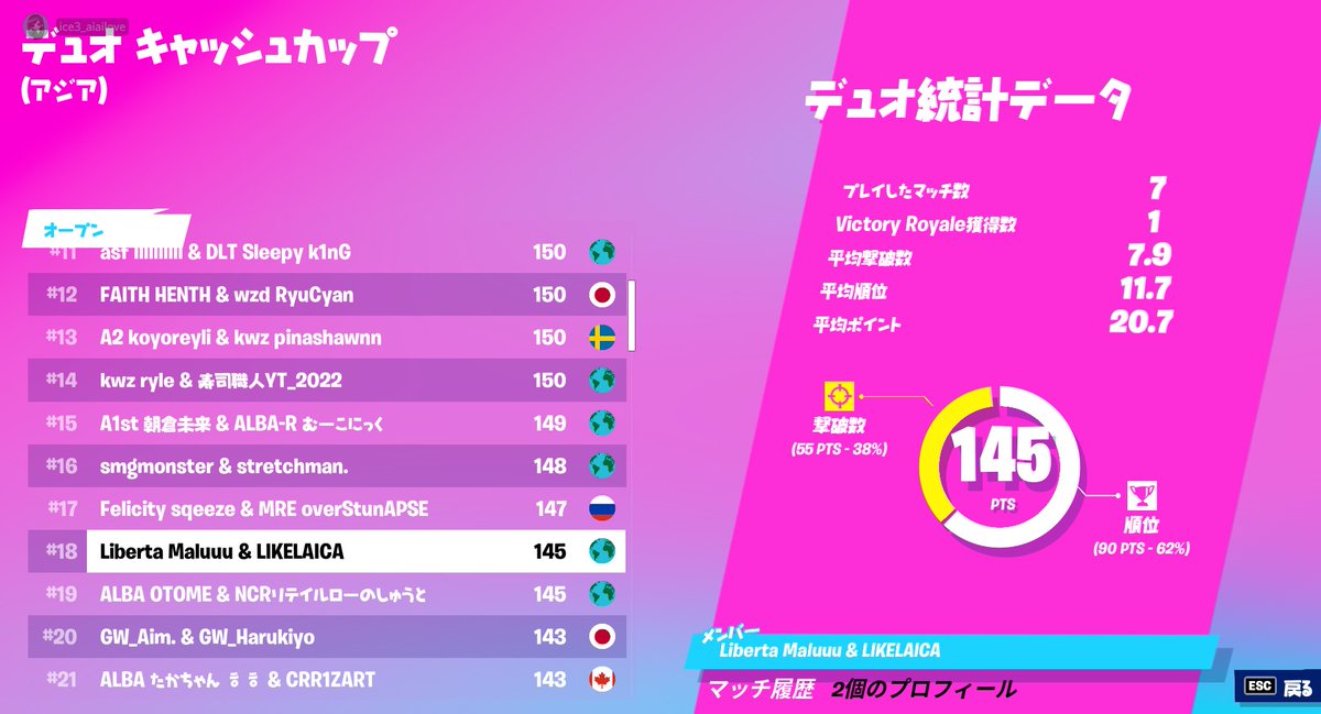 DUOS CASH CUP
Session 2  Round 1

#15　#18（PC）

<a href="/kiyokunN04/">きよくん</a>
<a href="/LIKELAICA/">Laica Ares Ladera</a>

Congratulations!
#A1st実績