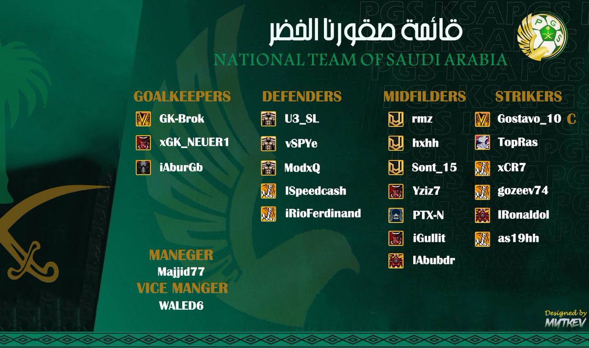 saudi_proclub's tweet photo. 📢 تعلن منصة PGS  
📃قائمة المنتخب السعودي 🇸🇦
🏆 للمشاركة في كأس العرب    

🔴 بقيادة 
 @Majjid77
 @WALED6pro https://t.co/DYwAHRbWRL