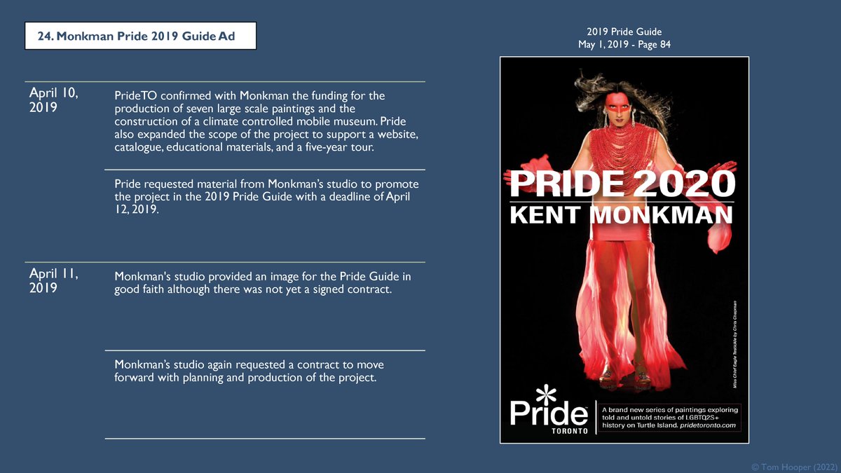 Tom Hooper (@thomashooper) on Twitter photo Monkman agreed because it appeared <a href="/PrideToronto/">Pride Toronto</a> was dropping the demand for ownership. Pride needed an image for the 2019 Pride Guide, which Monkman provided in good faith even though there was no contract. Monkman agreed because it appeared <a href="/PrideToronto/">Pride Toronto</a> was dropping the demand for ownership. Pride needed an image for the 2019 Pride Guide, which Monkman provided in good faith even though there was no contract.