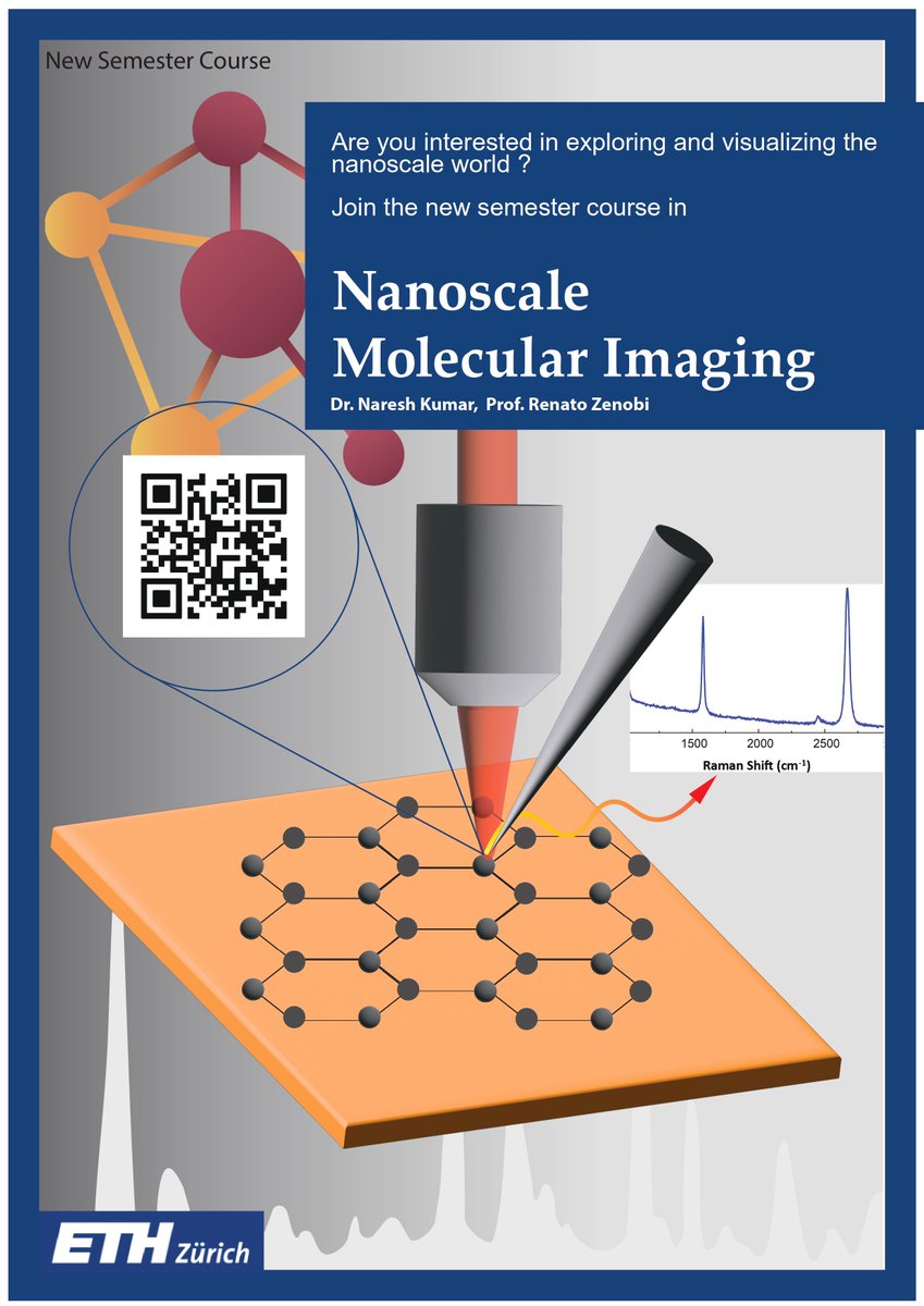 Zenobi Lab (@labzenobi) on Twitter photo Are you interested in exploring and visualizing the #nanoscale world? Check out the 2022 #springsemester course in Nanoscale Molecular Imaging offered by Dr. Naresh Kumar <a href="/Naresh_Kumar15/">Naresh Kumar</a>. lnkd.in/gVCJYCP7
<a href="/ETH_DCHAB/">D-CHAB</a> <a href="/ETH_beez/">BEEZ</a> <a href="/ETH_Materials/">ETH Department of Materials</a> <a href="/ETH_BSSE/">D-BSSE, ETH Zurich</a> <a href="/ETH_en/">ETH Zurich</a> Are you interested in exploring and visualizing the #nanoscale world? Check out the 2022 #springsemester course in Nanoscale Molecular Imaging offered by Dr. Naresh Kumar <a href="/Naresh_Kumar15/">Naresh Kumar</a>. lnkd.in/gVCJYCP7
<a href="/ETH_DCHAB/">D-CHAB</a> <a href="/ETH_beez/">BEEZ</a> <a href="/ETH_Materials/">ETH Department of Materials</a> <a href="/ETH_BSSE/">D-BSSE, ETH Zurich</a> <a href="/ETH_en/">ETH Zurich</a>