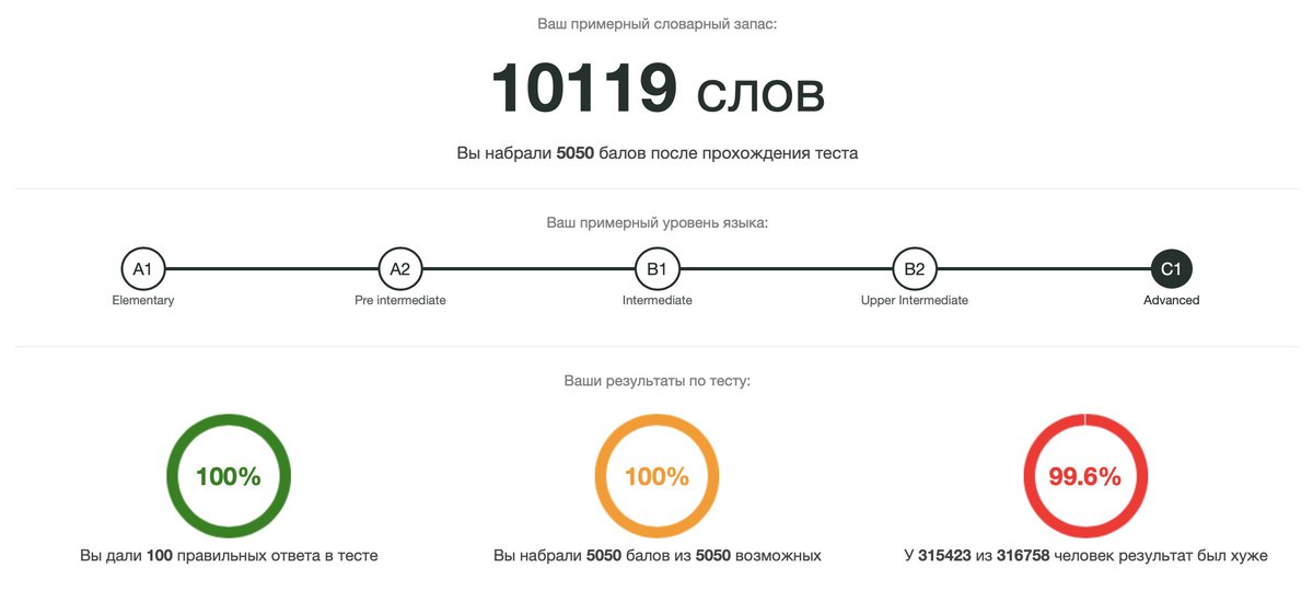 mr_Loyso's tweet photo. @coffeewithin Какой-то странный тест, конечно, но очень простой 👀 https://t.co/R6aPakIU1g