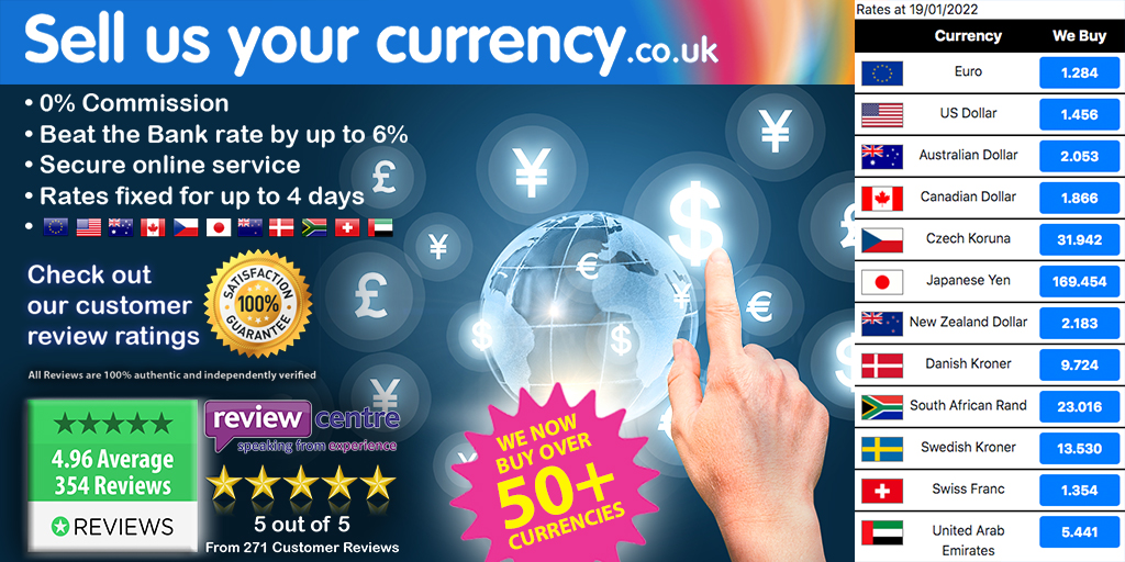 19/1/2022 - Today's bank-beating #currency #buyback rates

sellusyourcurrency.co.uk

#Travel #travelmoney #forex #currencyexchange