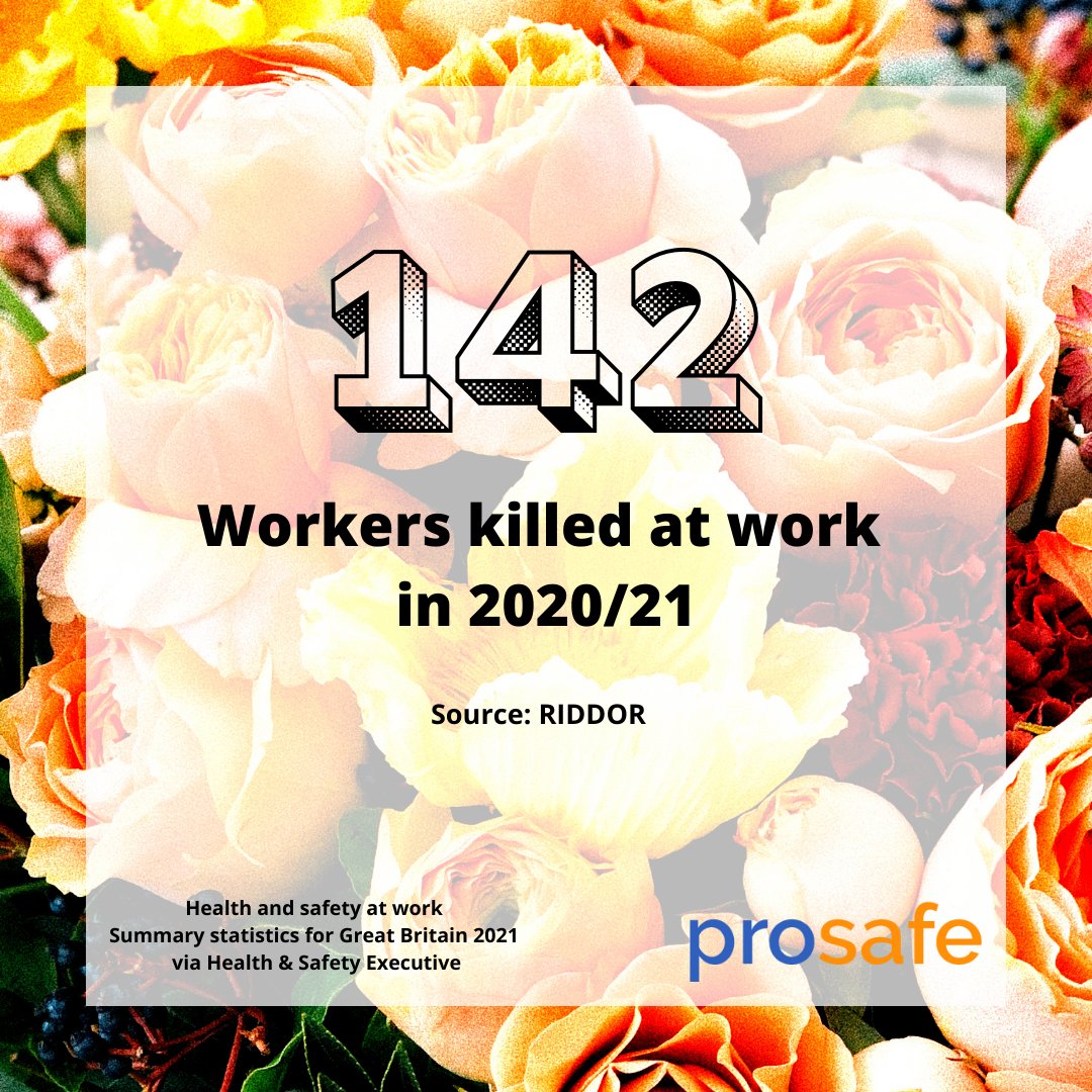 There is still work to be done! 

ow.ly/8gi350HuAyL 

#HealthAndSafetyAtWork Summary Statistics for Great Britain 2021

#HealthAndSafety #HealthAndSafetyStats #Workplace #WorkRelatedDeaths #Fatality #Fatalities #GreatBritain #2021 #UKBiz #SmallBiz100
